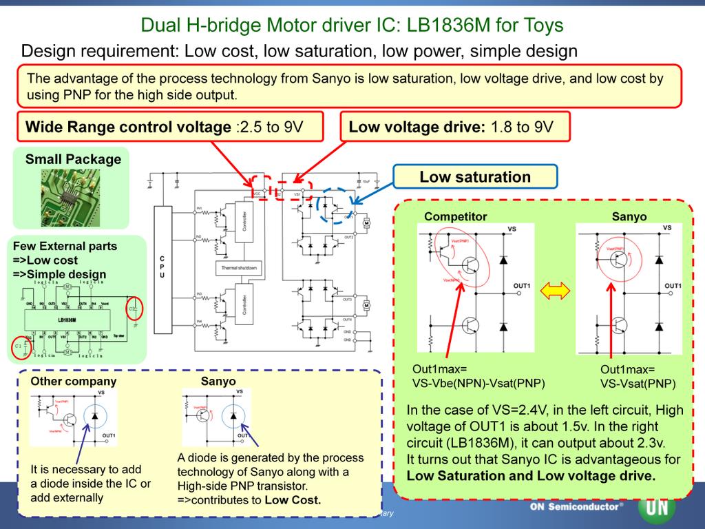Let s take a closer look at the LB1836M and how it applies to toy, or small brush DC motors.