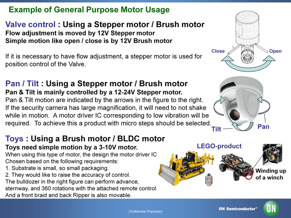 Let s take a closer look at what the motors are doing in these applications. In housing equipment or white goods, valve control is the most typical use of a motor.
