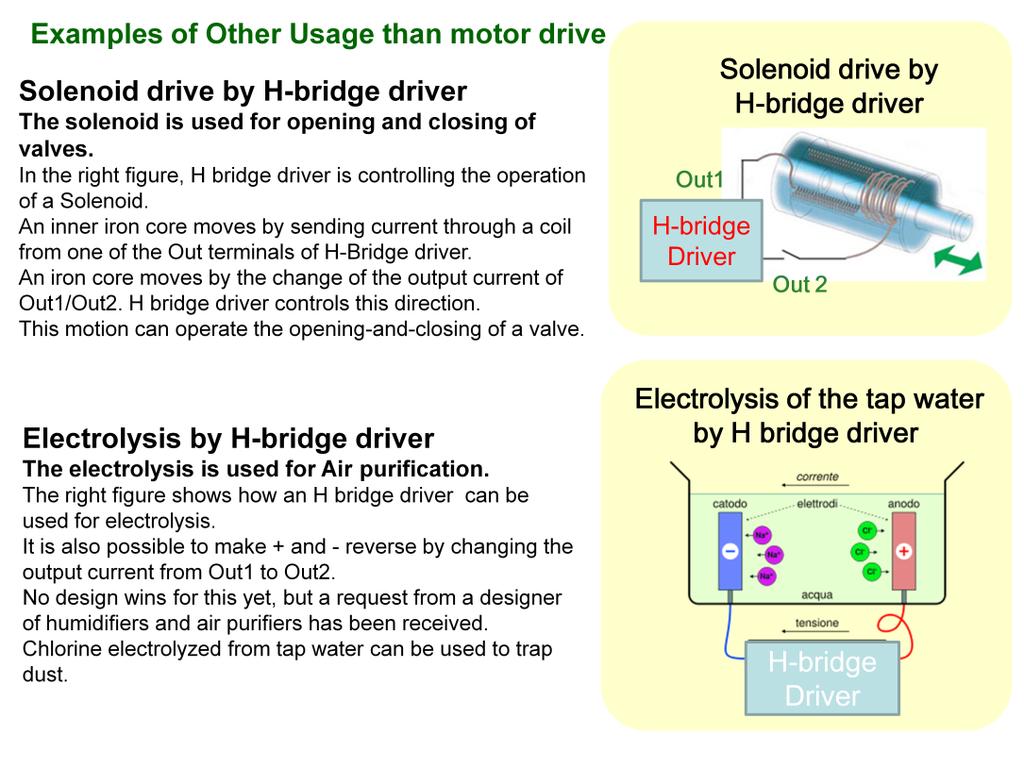 Here are some examples of how a motor driver can be used other than driving a motor. The first example is to control the movement of a solenoid.