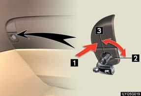 Topic 5 Driving Comfort Glove Box Cup Holders Front Rear 1 2 3 Open: