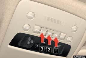 Topic 5 Driving Comfort Interior Lights 1 2 3 ON OFF The light comes on if