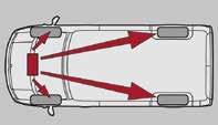 When the speed sensors detect that a wheel is on the point of locking up, the brake pressure at the wheel is immediately reduced, keeping the motorhome steerable even during emergency braking.