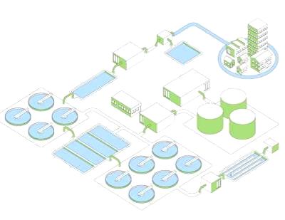 Smart Water: the Schneider Electric-Telvent offering Smart Mobility: Telvent s traffic management system Integrated architecture for Power, Control & Security -integration -telemetry &