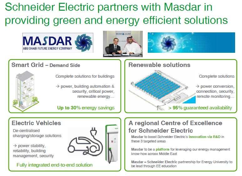 expertise Integrated for performance In a collaborative model Smart Grid Managing the growing demand in electricity while improving customer service