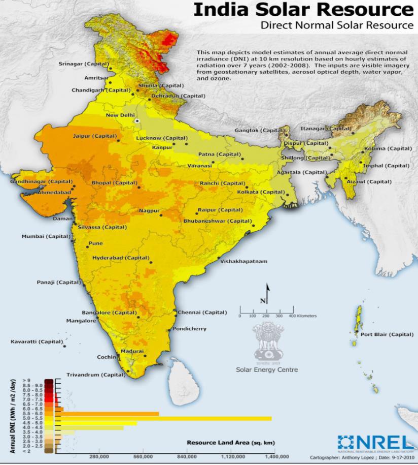 340 India s current solar power installed capacity: ~4 GW (0.5% of the estimated potential) Solar radiation is high 4.5-5.