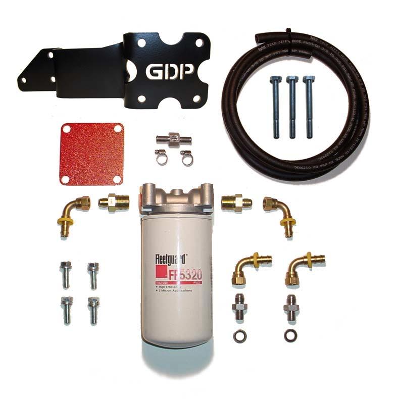 MK-2 + Big Line APPS Contents Qty Item Description 1 GDP APPS Filter Mounting Bracket 1 Red Backing Plate 1 Fleetguard Filter Head 1 Fleetguard FF5320 2 micron Fuel Filter 4 3/8 Mounting Bolts and