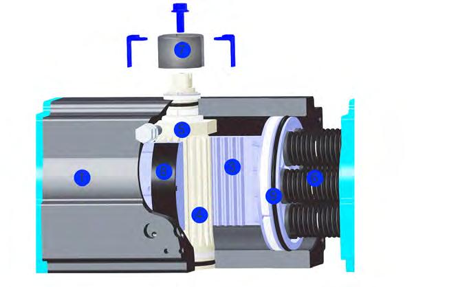 cycle of the actuators. Alternative coatings are available such as ENP (Electroless Nickle Plating), Powder Polyester, PFA, ECTFE for more aggressive environments. 2.