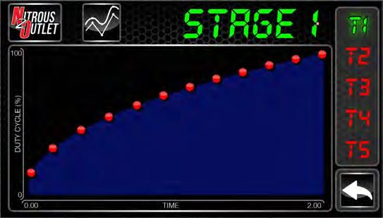 2. Select Ramp Setup from the Stage 1 column on the Stage Setup Screen. On the right you ll see T1 thru T5; these are five different Progressive Tunes you can set up independently of each other.