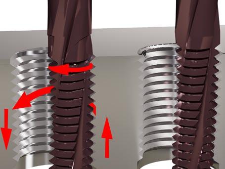 Deburring function for a burr free thread entrance Gives a burr free thread entrance without chamfer Wide range of special thread types eg.