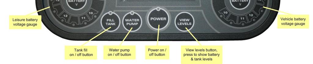 With the power on, press the pump button to turn the water pump on. Press the button again to turn the pump off.