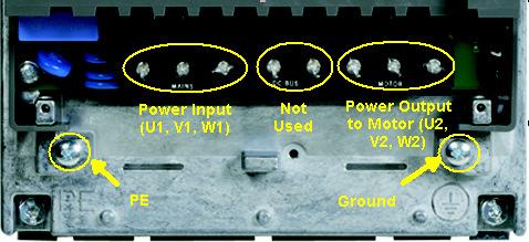 Electric Shock prevention of LV Drive potential voltage LV Drives may have high potential voltages even when they are not running Input power is 208Vac to 690Vac DC Bus is 290Vdc to 1000Vdc Power