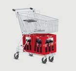 What do you need from a shopping trolley? What is planned for the future?