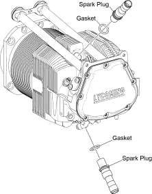 Ignition System The all weather-shielded ignition system (Figure 5) includes: Eight spark plugs (two per