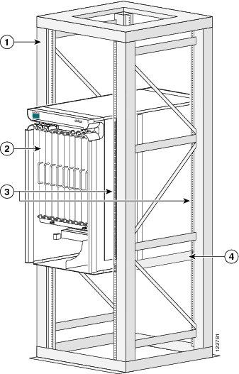 Installing the Horizontal Mounting Rails If you are installing a single chassis in a rack, the chassis must go in the middle or bottom portion of the rack or follow your company chassis mounting