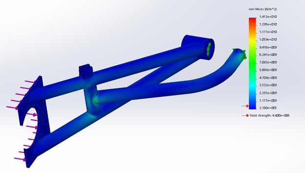 Figure 15 FEA side impact on rear suspension As of now, the pipe members of the rear suspension have been fabricated and is ready