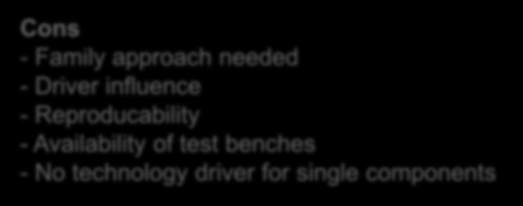 approach needed - Driver influence - Reproducability - Availability of test