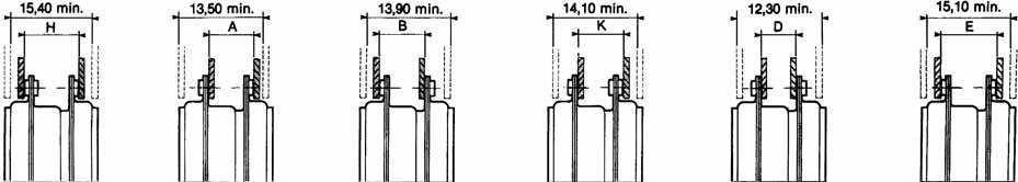 Mounting option Panel cut-outs (in mm/inch) Cutout for mounting from front or rear of panel Cutout for mounting from rear of panel only Shell Type of Mounting A ± 0,1 B ± 0,1 C ± 0,1 D ± 0,05 E ± 0,1