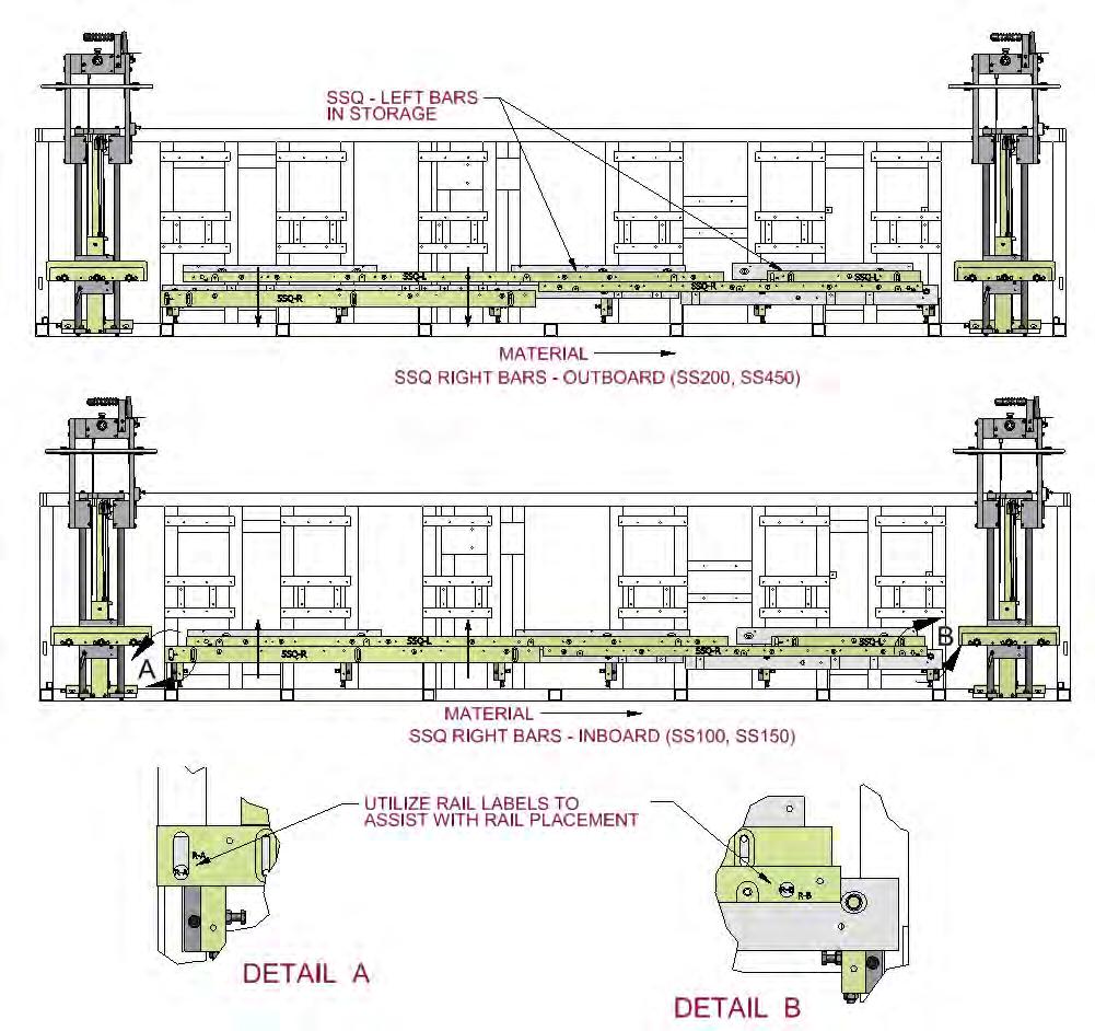 CHAPTER 9 PROFILE CHANGEOVER Figure 22: SSQ Right Tooling Mounting Bars When the right or left bars are positioned in the machine, bolt the tooling to the mounting bars similar to the SSQ machine.