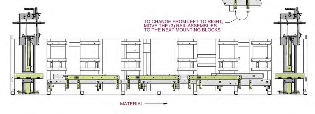 SSH/R Changeover Procedure Arrange the tooling mounting bars in the correct orientation shown below.