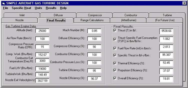 Figure 9 shows the main screen of SAGTD with the Final Results Tab selected. The left side of the screen repeats the key user inputs.