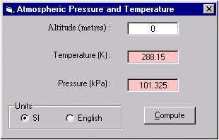 Altitude Program: The Altitude software is a tool to calculate the atmospheric temperature and pressure for any given altitude. This program is a very simple one.