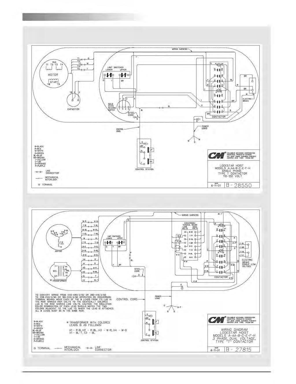 24 Figure 8. Typical Wiring Diagrams Wiring Diagrams shown are representative. Consult diagram in hoist or furnished with unit. ;- POWER I CORD B-BLACK R-RED 'III-WHITE G-GR EEN EJ..-8LL.