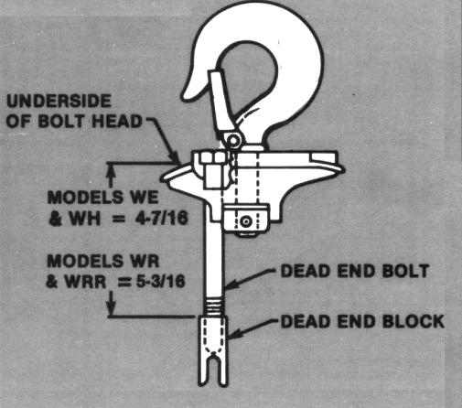 7508.qxd 2/28/03 8:58 AM Page 16 16 ASSEMBLY HOOK OR LUG SUSPENSION Models WE, WH, and WR Assemble the dead end bolt and block through the suspension adapter, as shown in Figure 12.