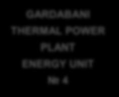 TURBINE POWER PLANT GARDABANI