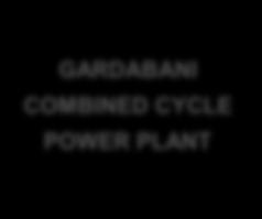GARDABANI THERMAL POWER PLANT