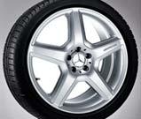 5 J x 20 ET 43 Tyre: 255/35 R20 Wheel: 8.