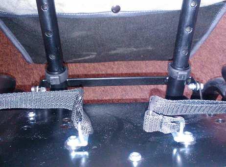 ) Footrest locks Illustration 24. Select required length on the footrest, by using the holes in footrest frame.