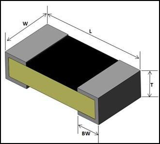 Revision of March 207 Surface Mount ESD Suppressors PeDiode ESD Suppressors, PS0402V04AT Shape and Dimensions: Size Inch/(mm) L W T BW 0402 0.039±0.004 0.020±0.004 0.03±0.004 0.009±0.004 (05) (.