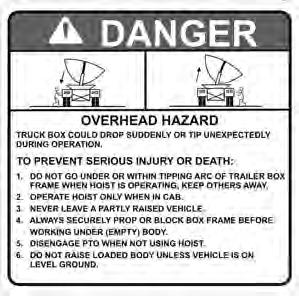 yourself with the various safety signs, the