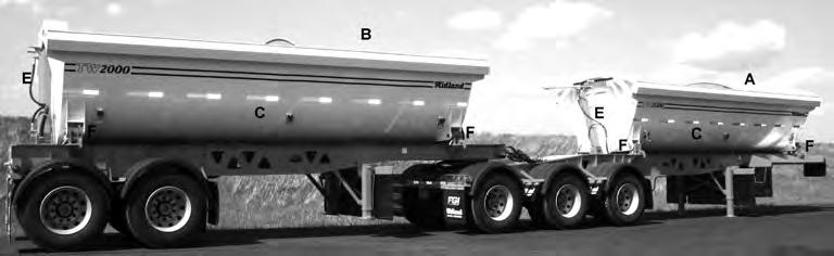 4.2 TERMINOLOGY The Midland Side Dump Trailers are designed with hydraulic cylinders at
