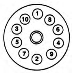 5.2.6 WHEELS (cont'd) 2. Hub Piloted Wheels: a. Mount inner wheel on the hub. b. Slide on the hub guide until the wheel is snug against the hub.