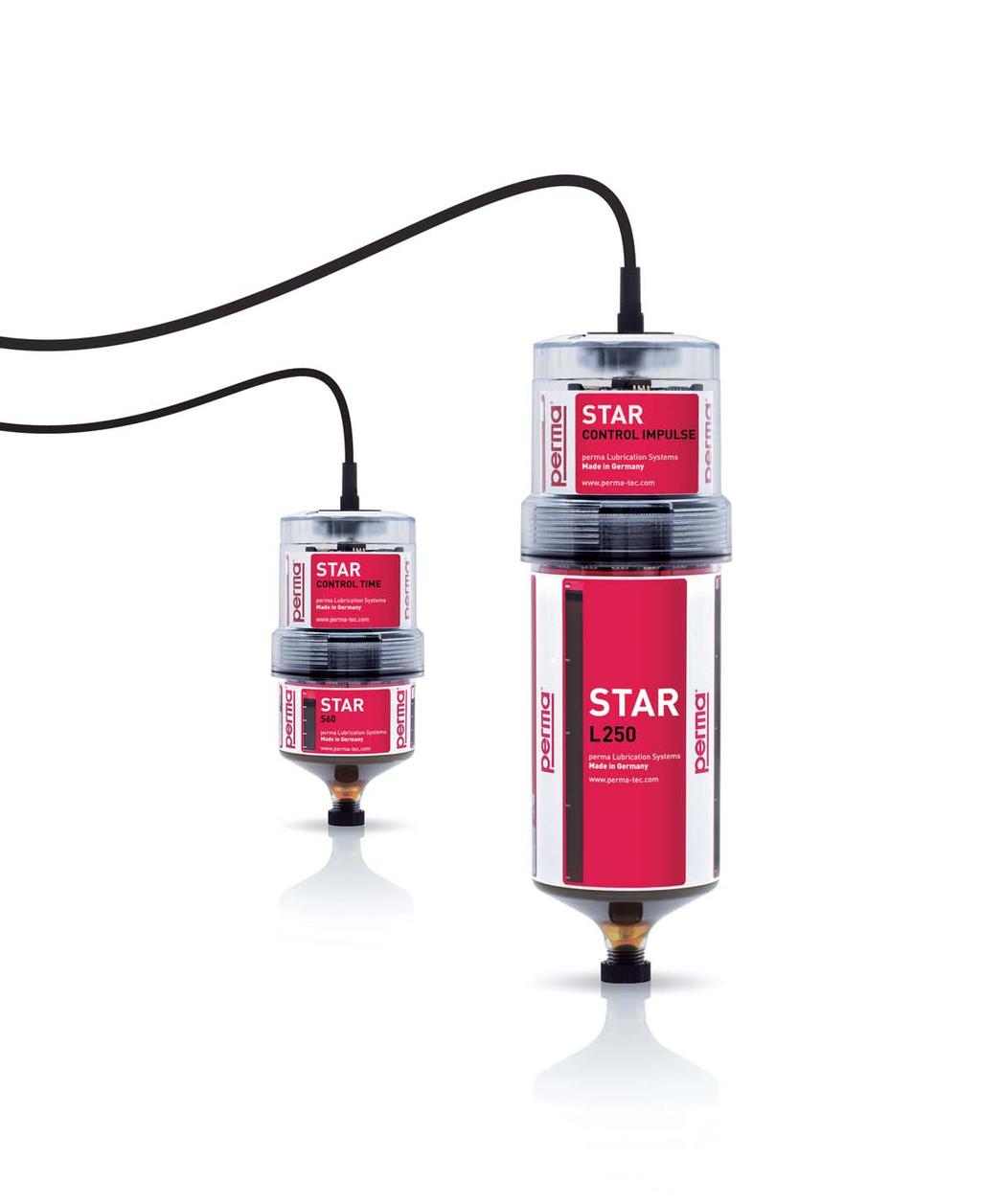 perma STAR CONTROL TIME / STAR CONTROL IMPULSE Individual automatic re-lubrication: PLC / machine controlled Ex-version available Controlled and consistent lubrication - temperature independent