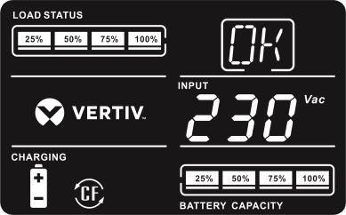 LCD display Online mode When the input voltage is within acceptable range, UPS will provide pure and stable AC power to output.