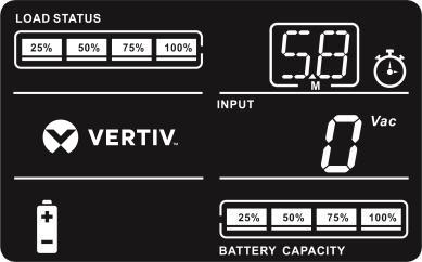 ECO mode Energy saving mode: When the input voltage is within voltage regulation range, UPS will bypass voltage to output for energy saving.