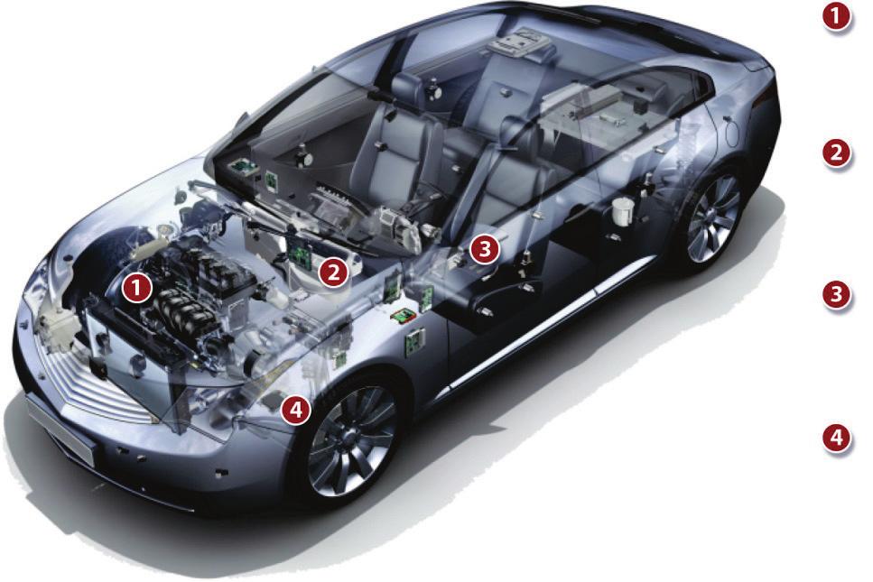 DENSO Global Supplier of Advanced Automotive Technology, Systems and Components with $40.