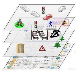 pedestrians timing of traffic signals Traffic Information accidents congestion local weather Planned and forecast traffic