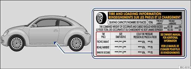 Tire inflation pressure Fig. 123 Location of the tire inflation pressure label. Please first read and note the introductory information and heed the S.