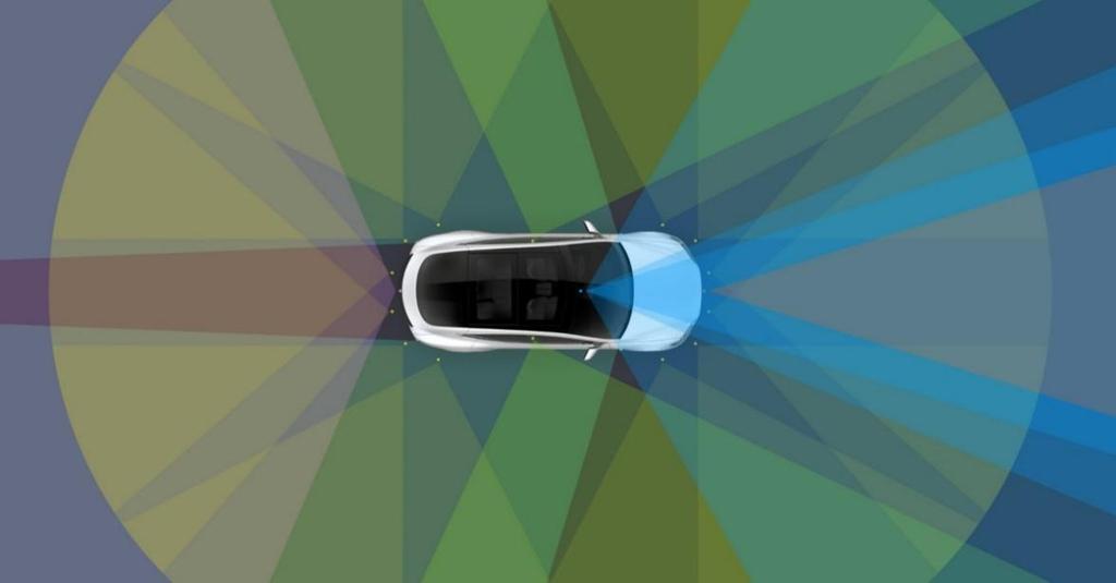 III. MOTIVATION This is the motivation behind the Enhanced Autopilot Program made by Tesla, which was first used in 2014, for Tesla Model S, followed by the Model X upon its release.