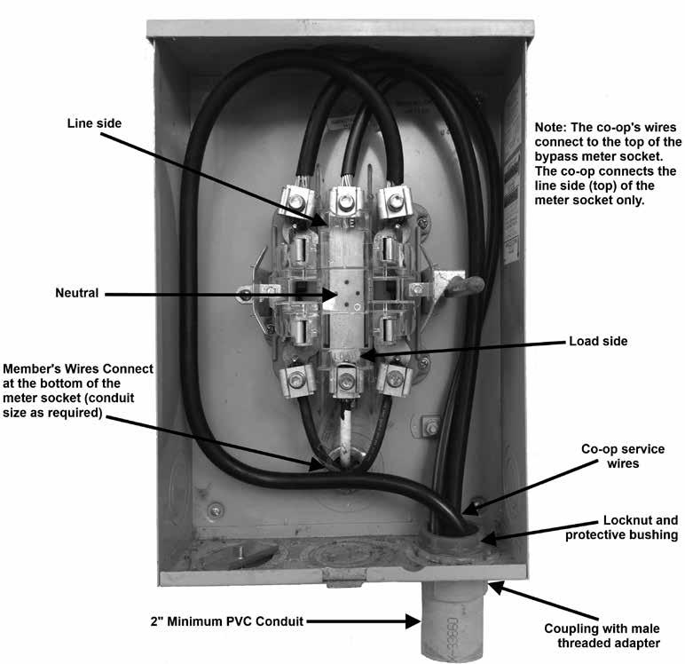 10 11 Meter Socket Installation for Underground Service Specifications for Three-Phase Commercial/Industrial Service The following is a statement of responsibilities for various aspects of the