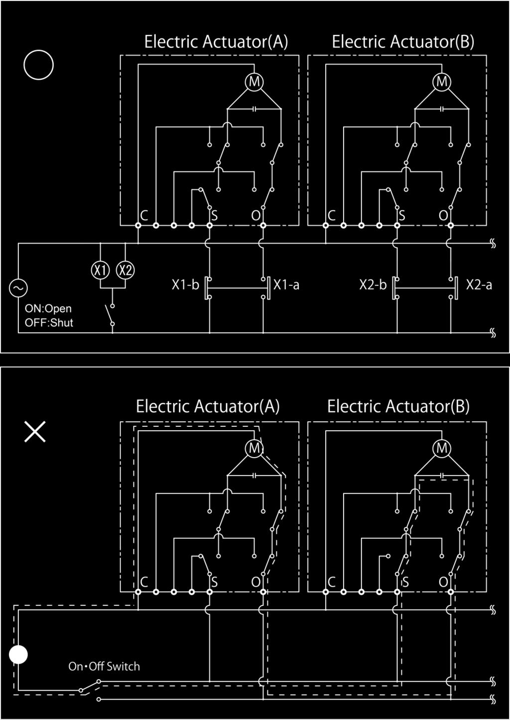 Do not use electrical connections that enable simultaneous operation of multiple electric actuated valves arranged in parallel using one on/off switch (or contact relay) (See Figure-2).