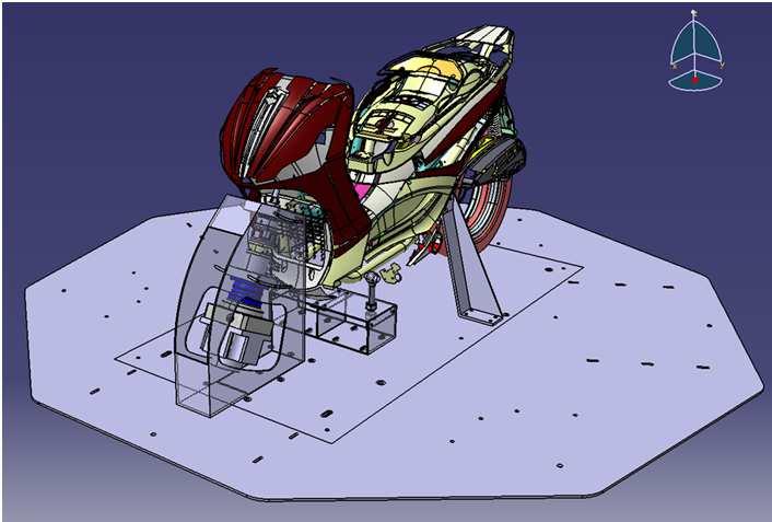 4 th Motorcycle simulator Simulator structure Design is divided in two different setups: Static simulator The