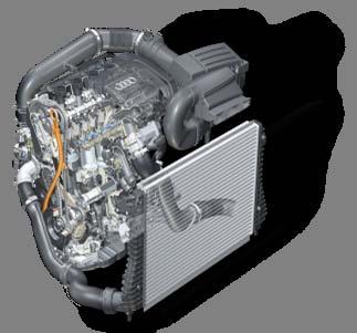 (Gasoline Direct Injection) Downsized displacement Fewer cylinders Optimized charging