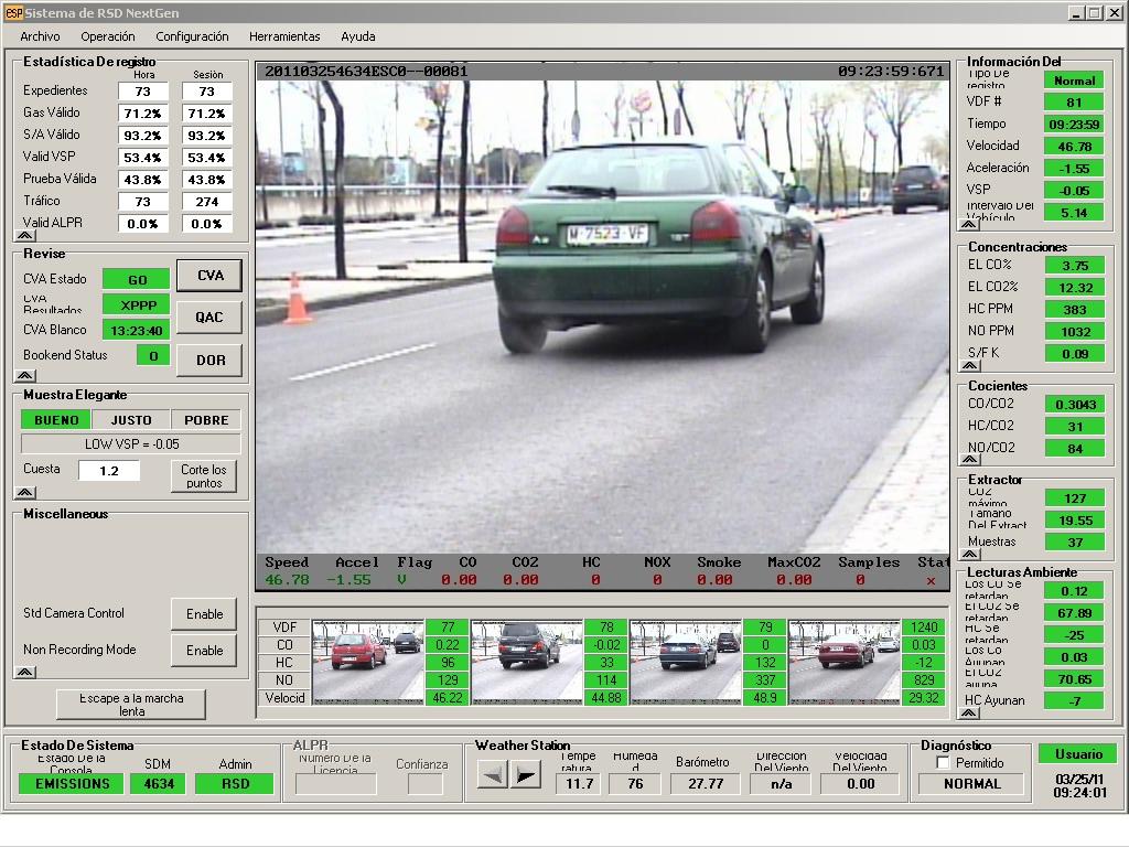 RSD TECHNOLOGY REAL TIME CONTROL SOFTWARE Session statistics Speed Acceleration VSP (Vehicle Specific Power)