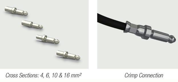 Now, Throw in the Connector Standard hexagonal crimping tools is used to secure contact to the wire Gas-tight crimp connection