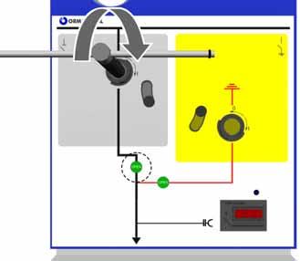 its lower 2) Insert the lever in the grounding switch actuation shaft and turn anticlockwise.