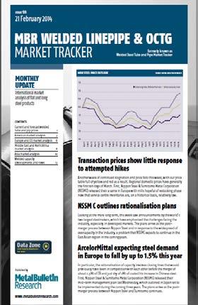 industry Monthly reports